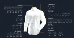 定制襯衫與普通襯衫的區別